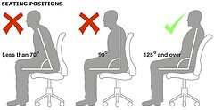 http://www.parsiteb.com/images/correct%20sitting1.jpg