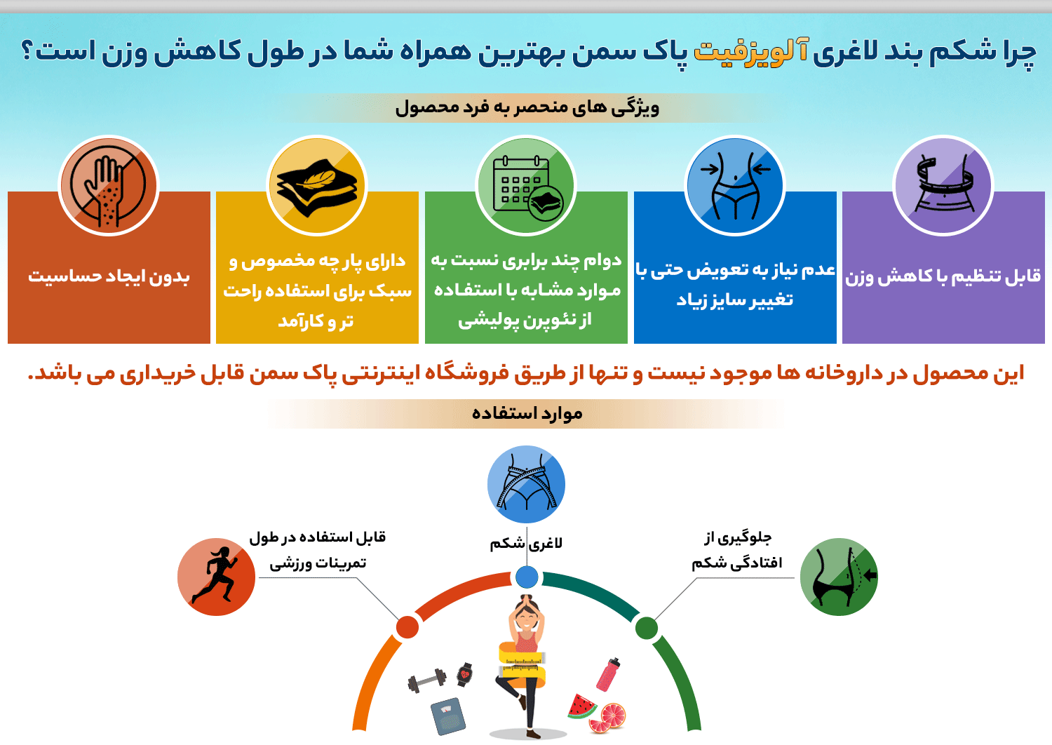 مزایای شکمبند لاغری آلویزفیت